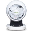 Ventilators MeacoFan 360 priekšā