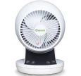 Ventilators MeacoFan 360 priekšā