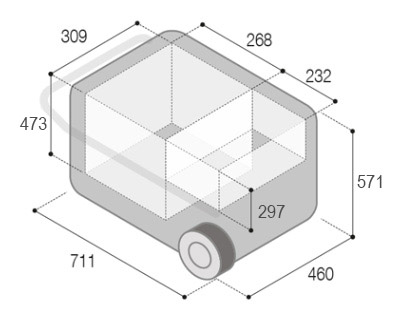 Размеры автомобильного холодильника VFT60
